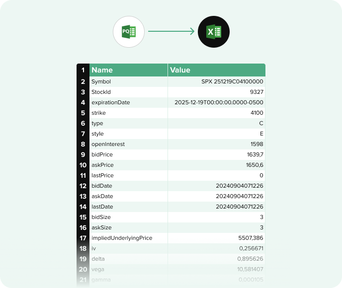 excel integration