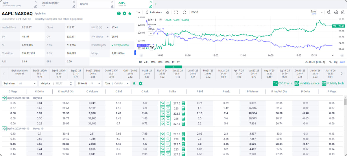 ivollive_web_platform_intro_ui_preview